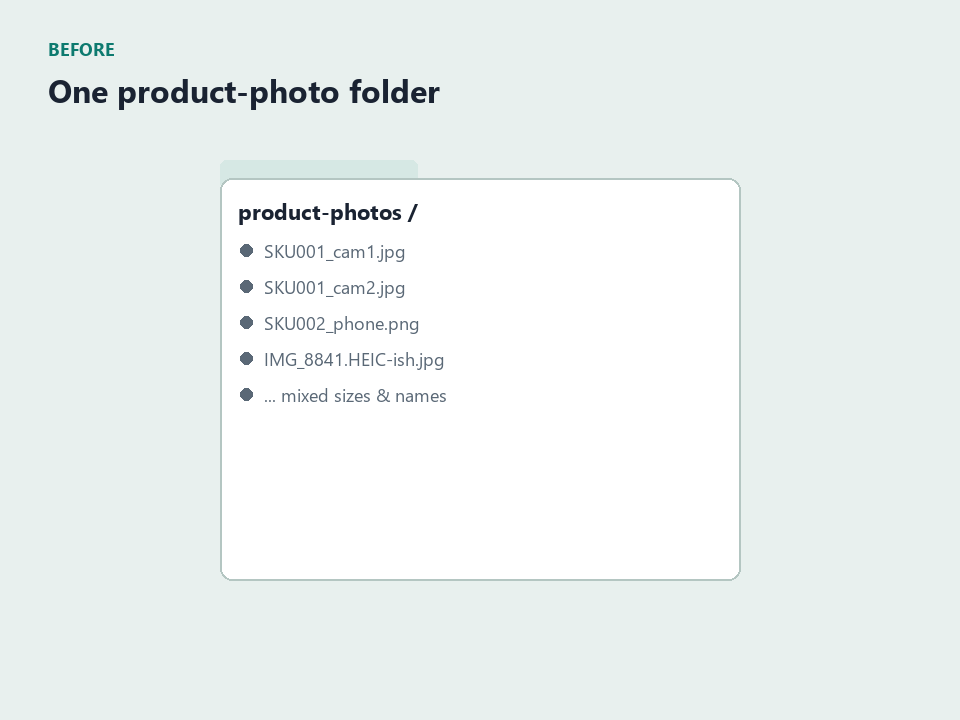 Single messy product-photos folder with mixed filenames and sizes